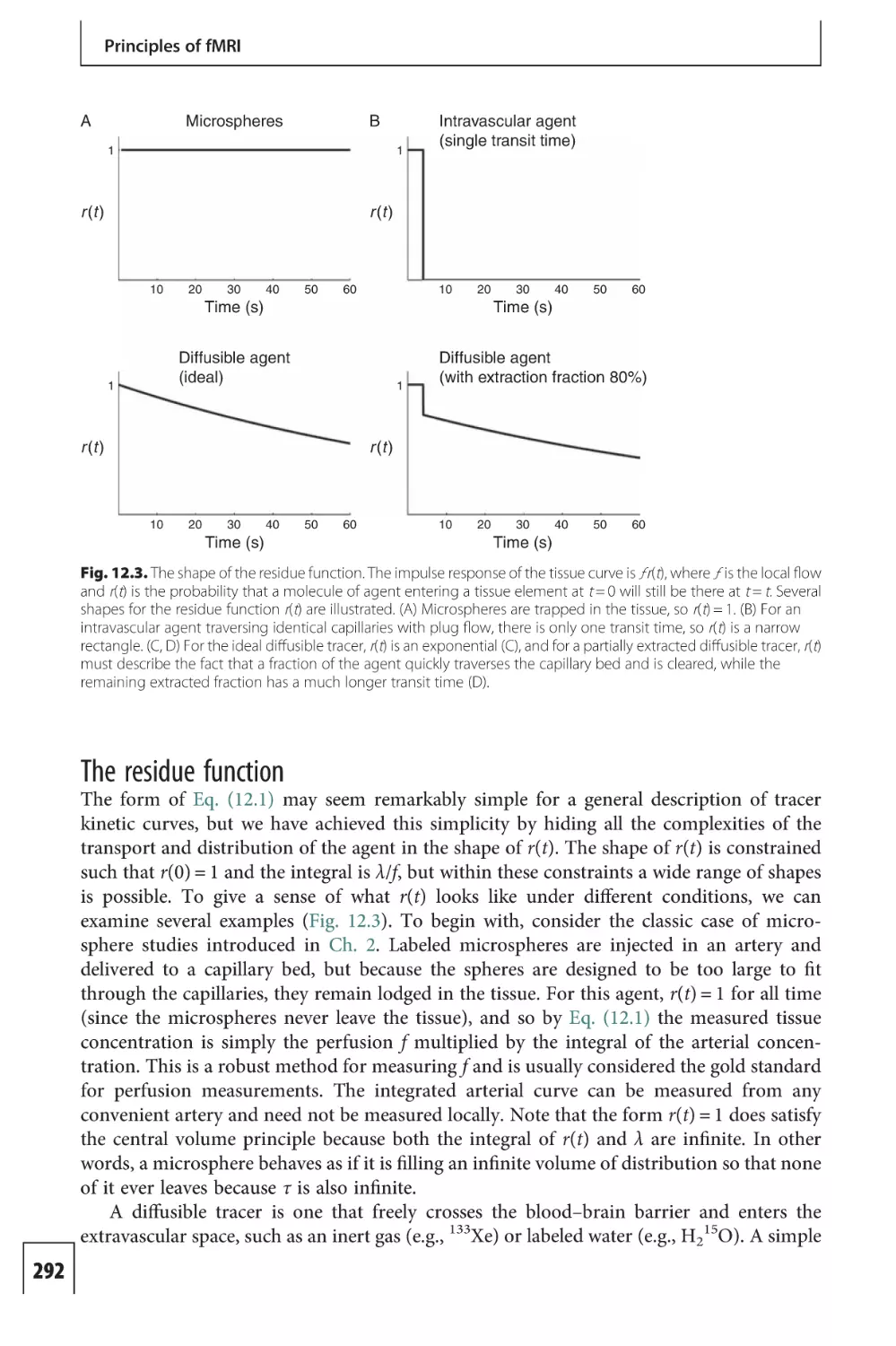 The residue function