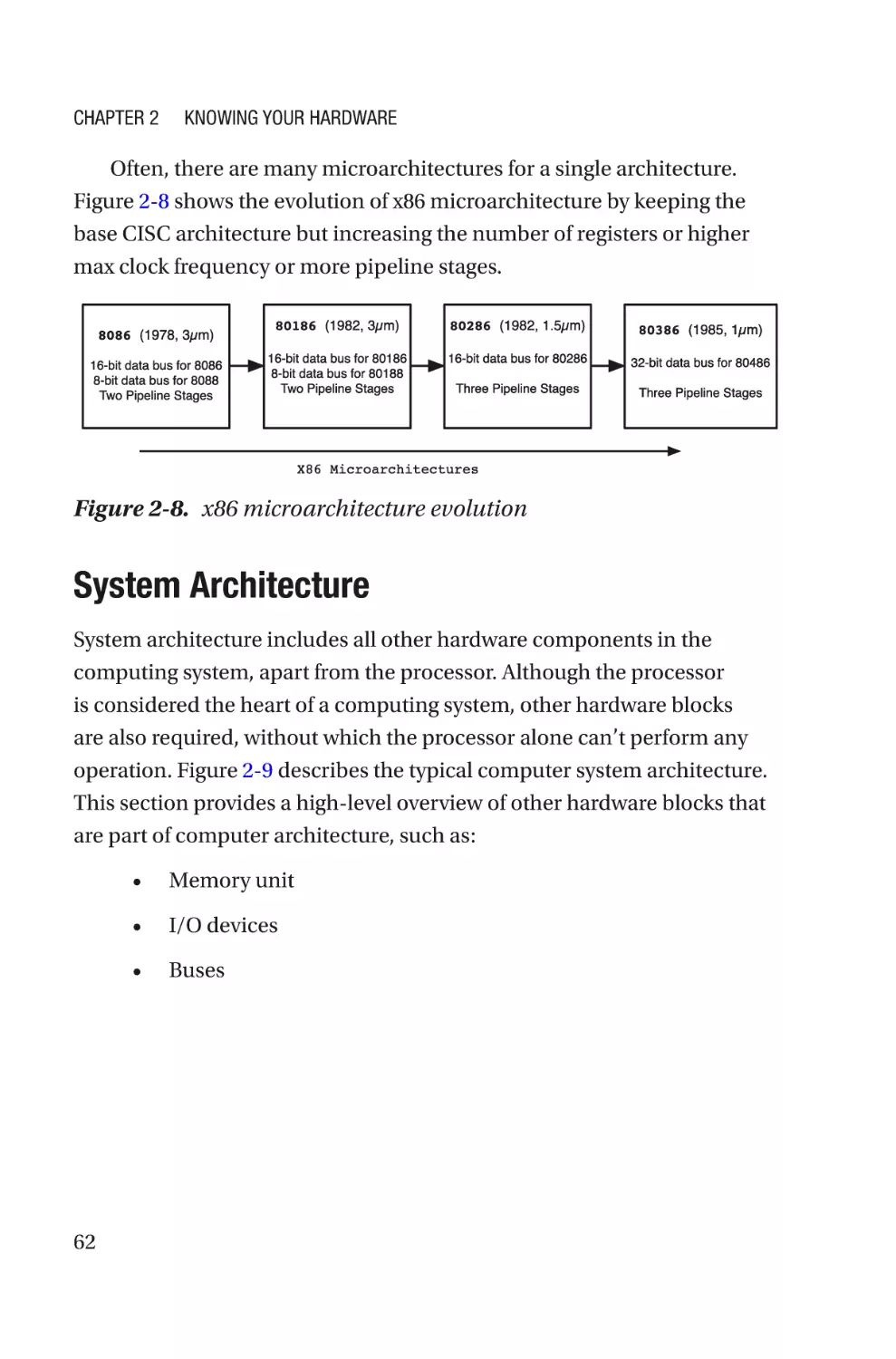 System Architecture