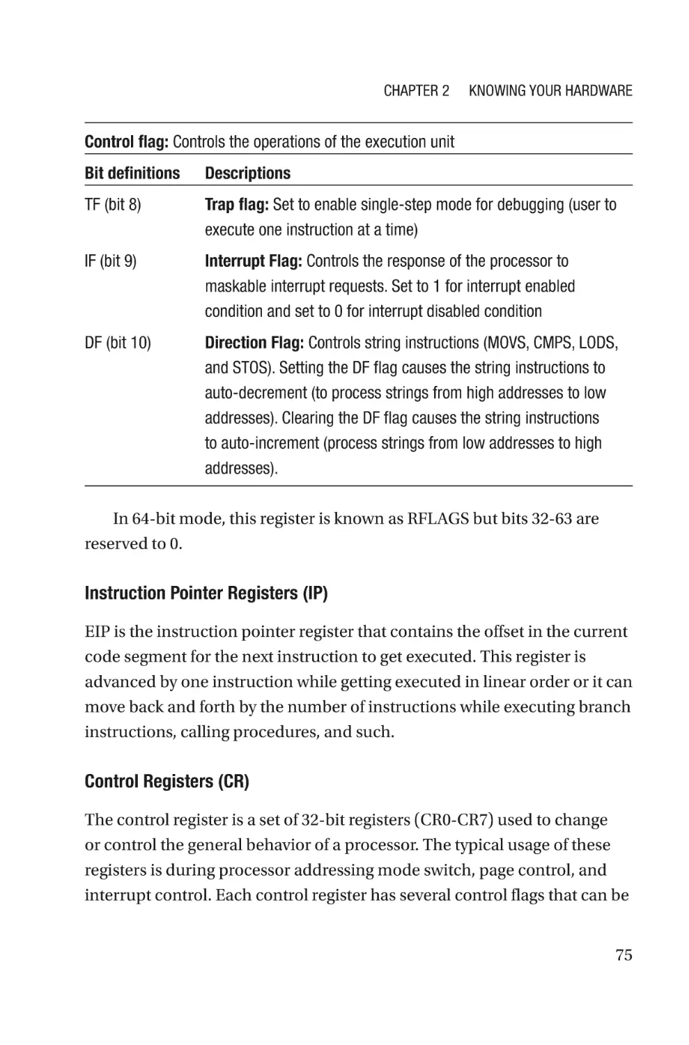 Instruction Pointer Registers (IP)
Control Registers (CR)