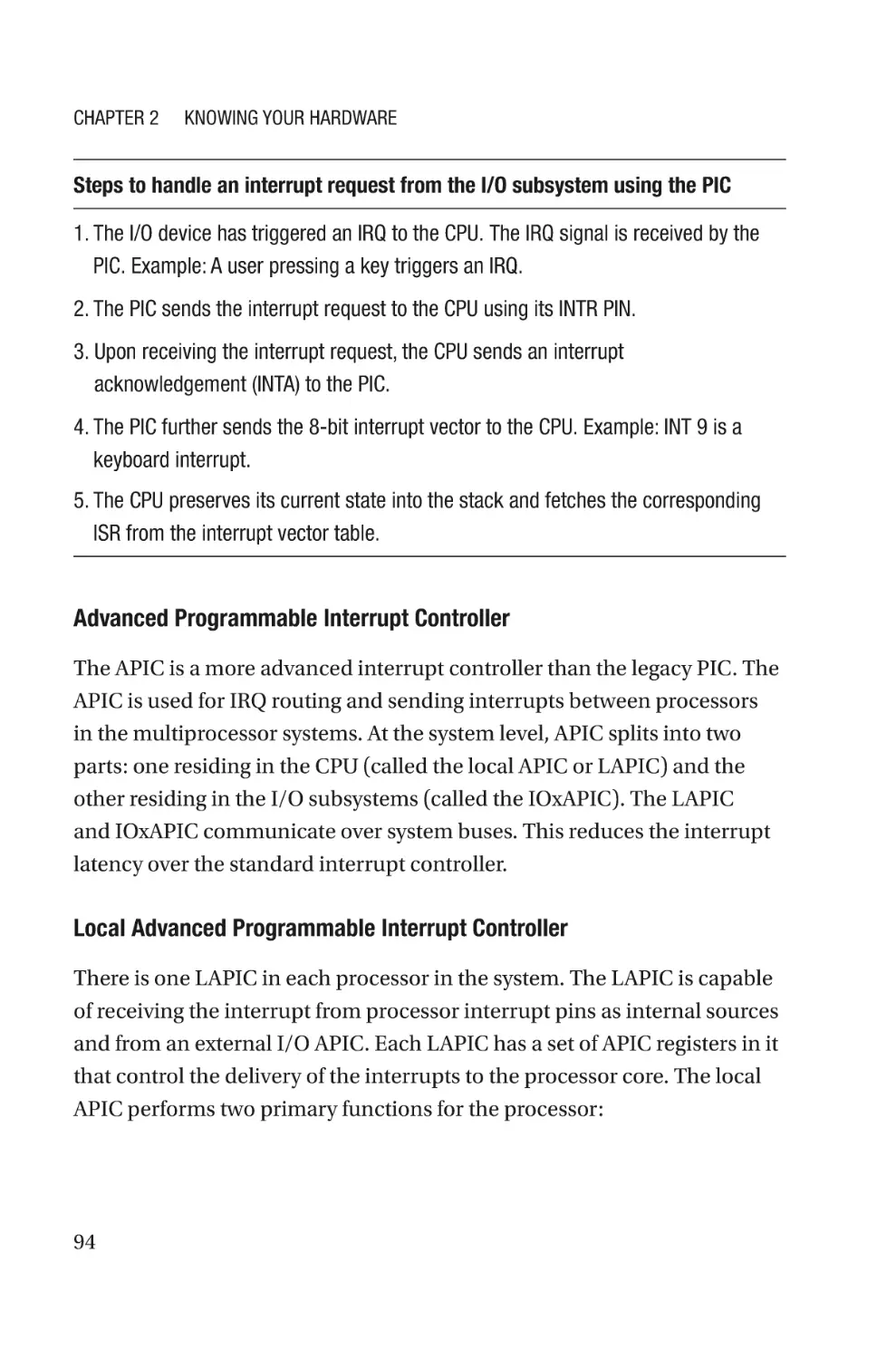 Advanced Programmable Interrupt Controller
Local Advanced Programmable Interrupt Controller