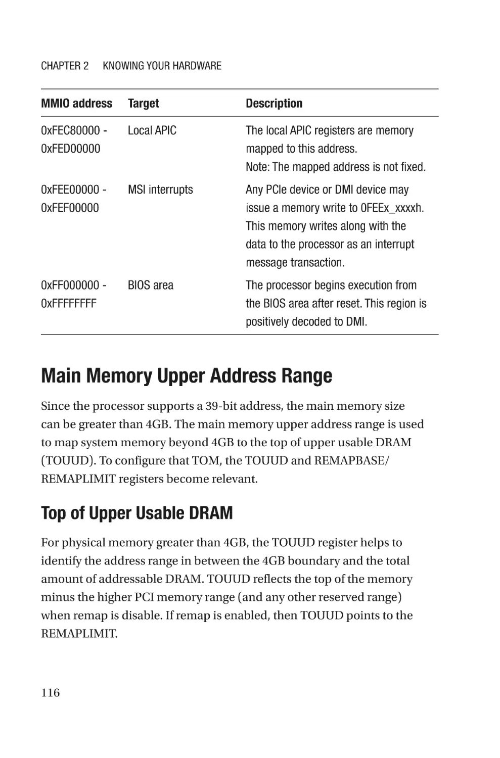 Main Memory Upper Address Range
Top of Upper Usable DRAM