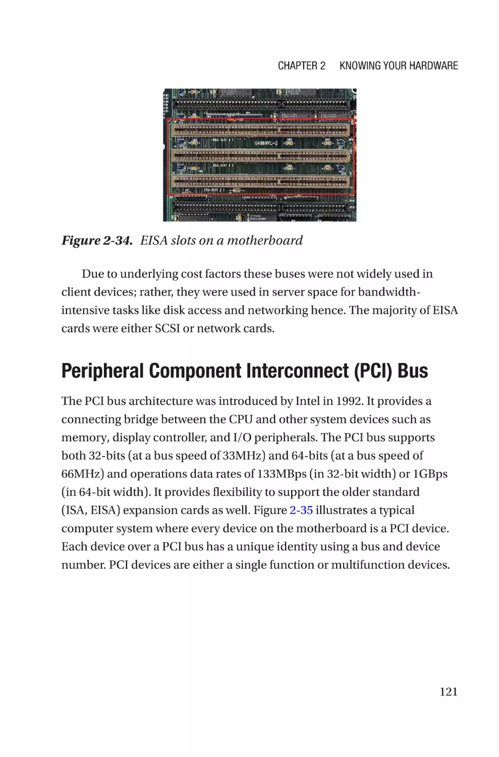 Peripheral Component Interconnect (PCI) Bus