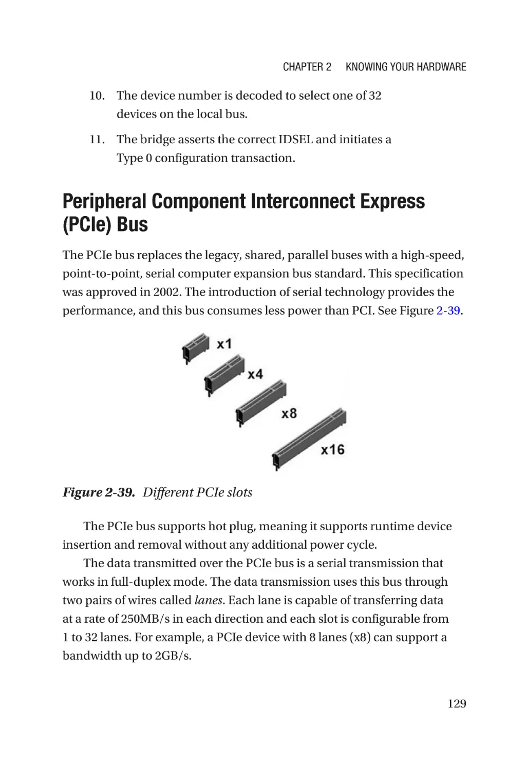 Peripheral Component Interconnect Express (PCIe) Bus