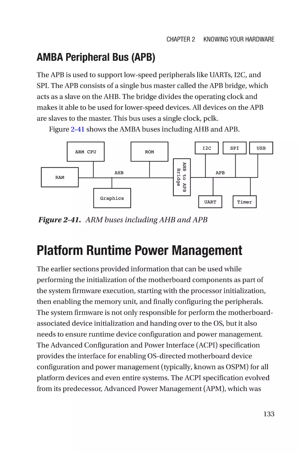 AMBA Peripheral Bus (APB)
Platform Runtime Power Management