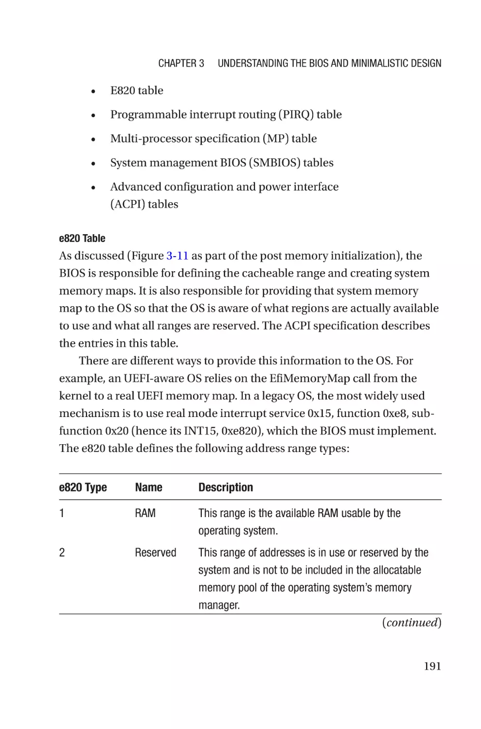 e820 Table