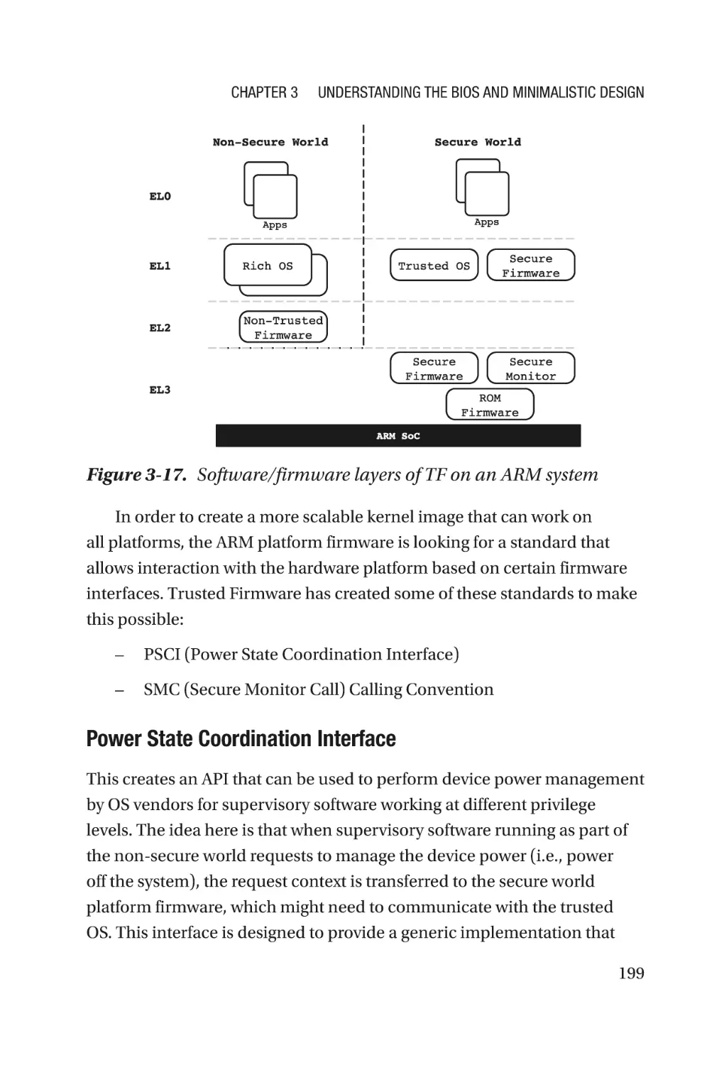 Power State Coordination Interface