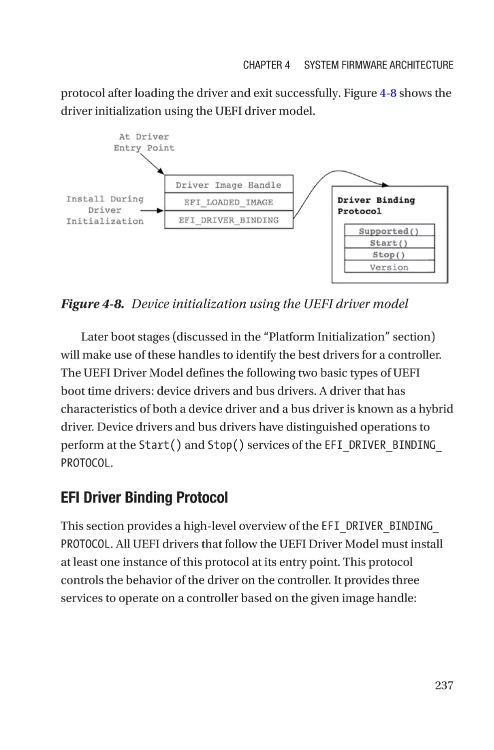 EFI Driver Binding Protocol