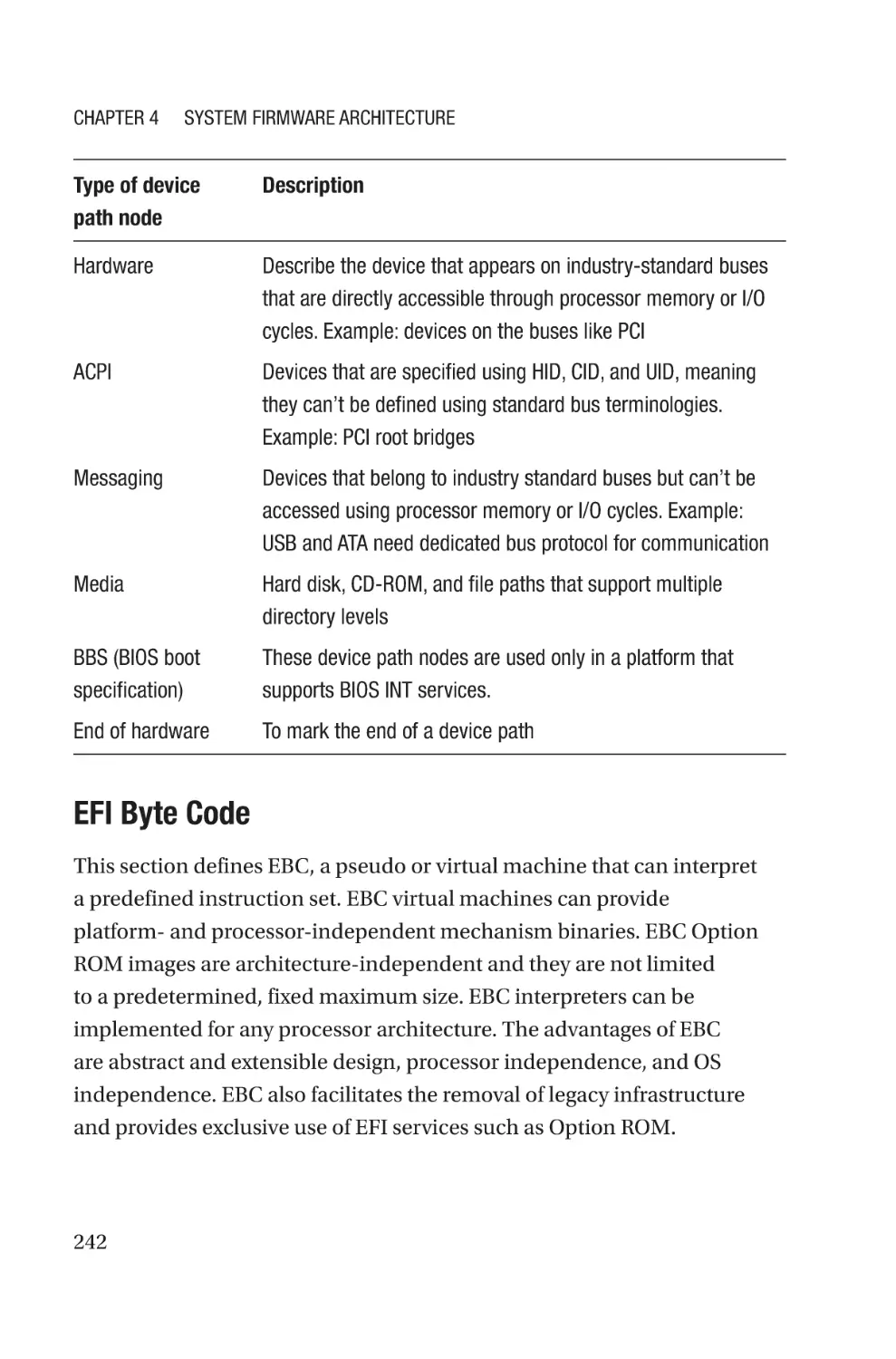 EFI Byte Code