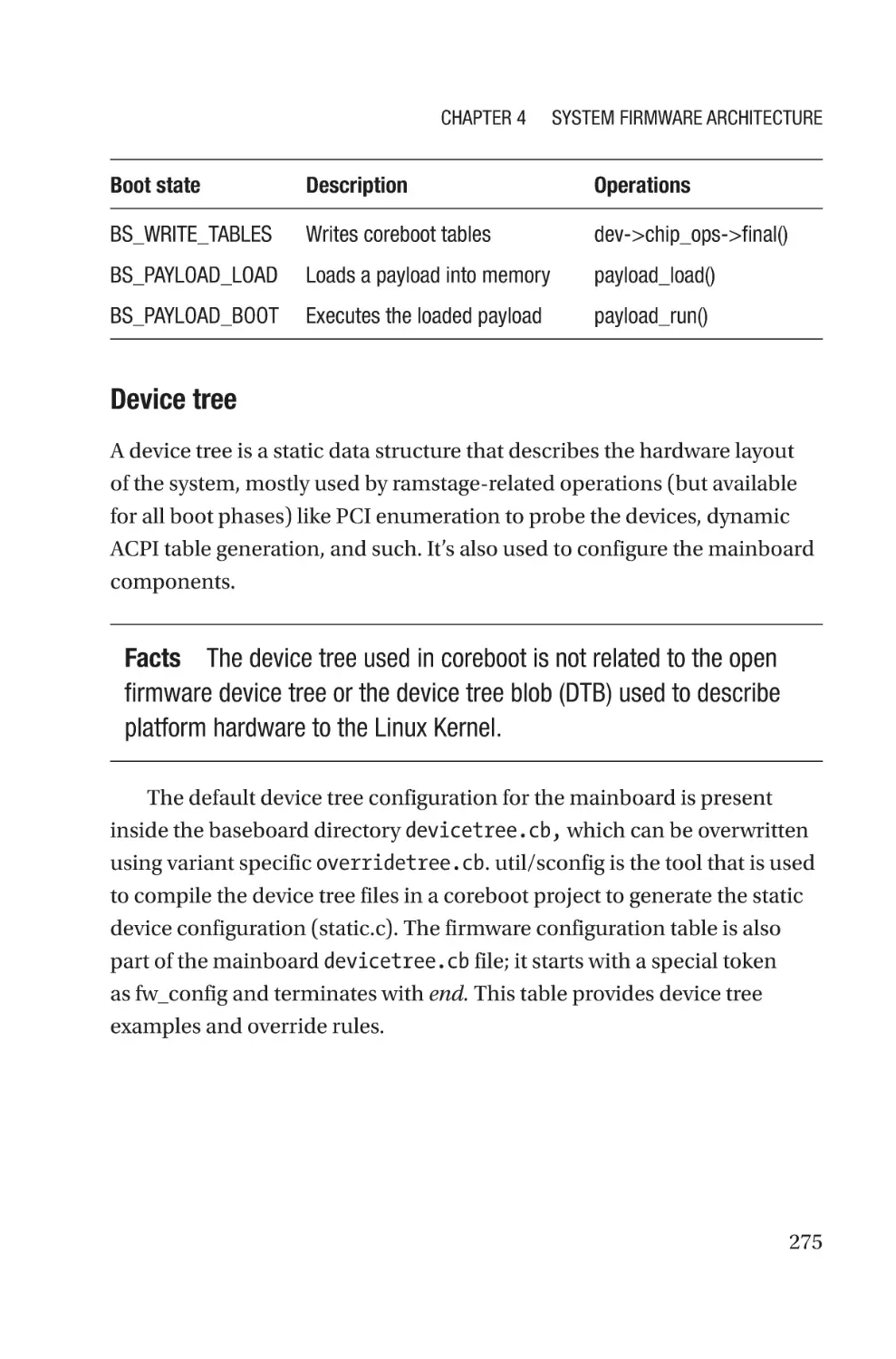 Device tree