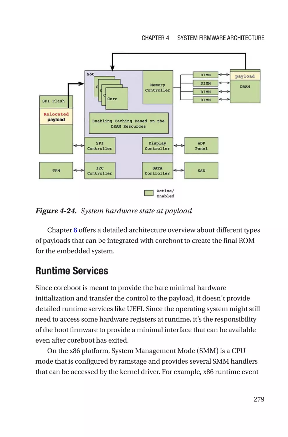 Runtime Services