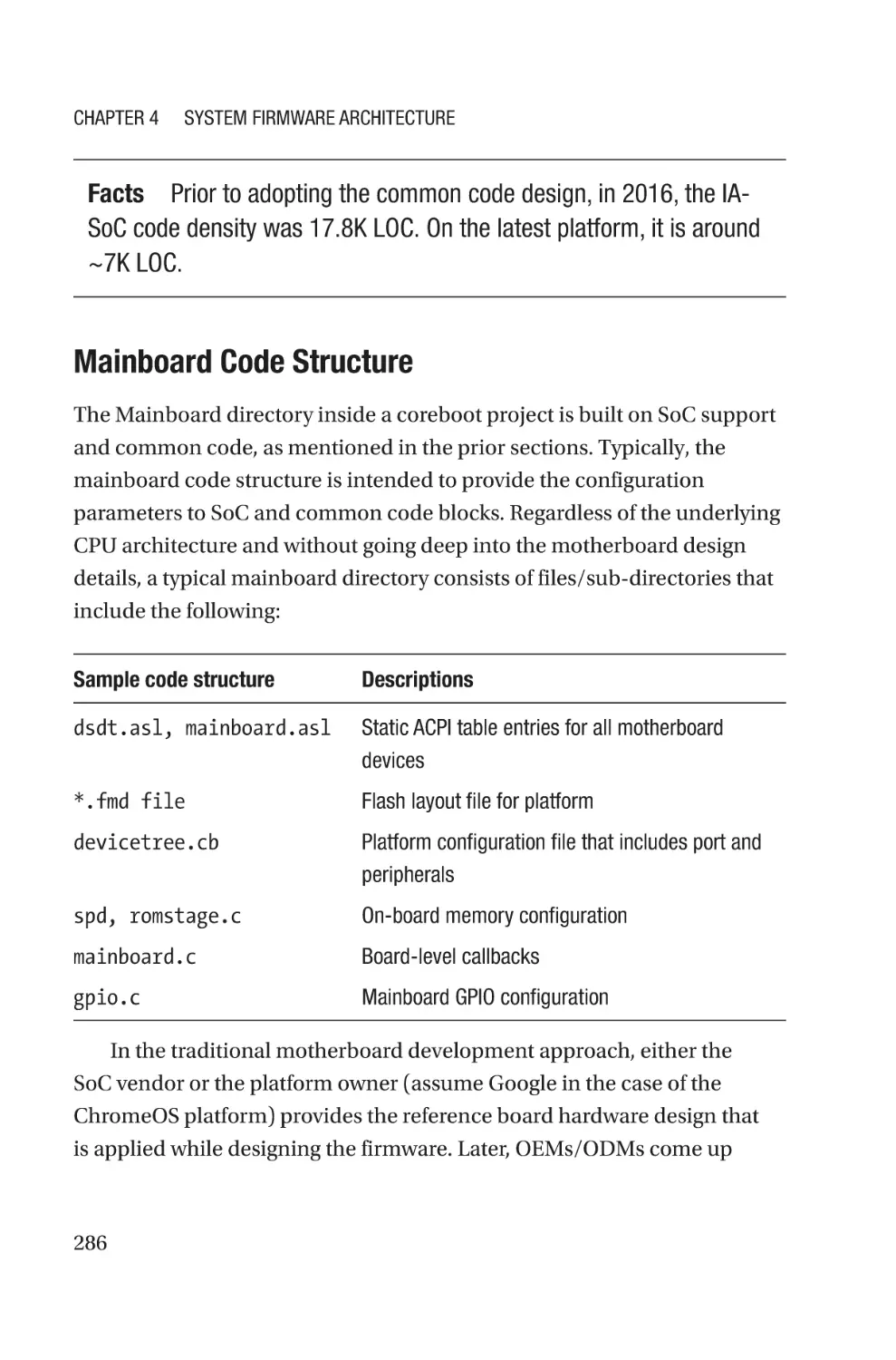 Mainboard Code Structure