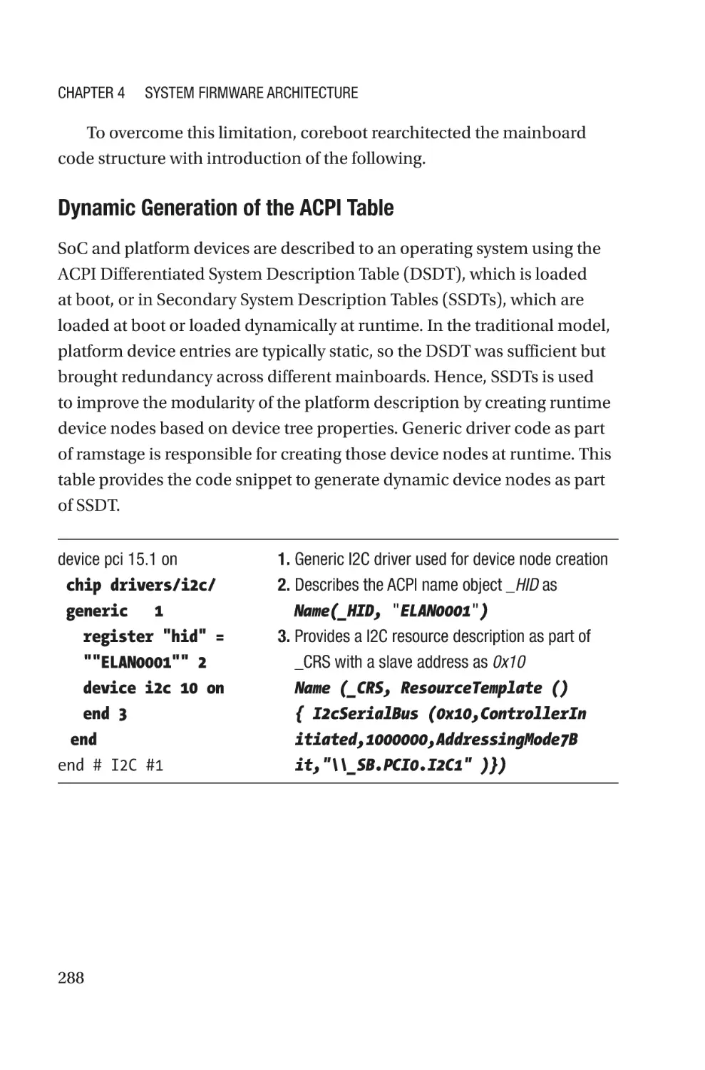 Dynamic Generation of the ACPI Table