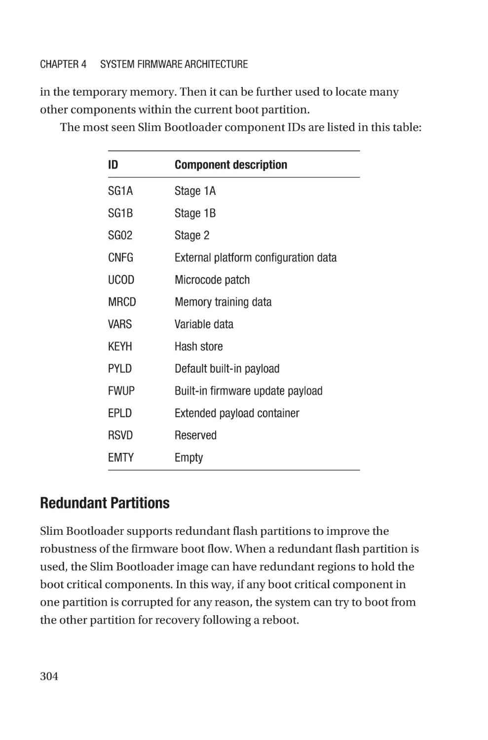 Redundant Partitions