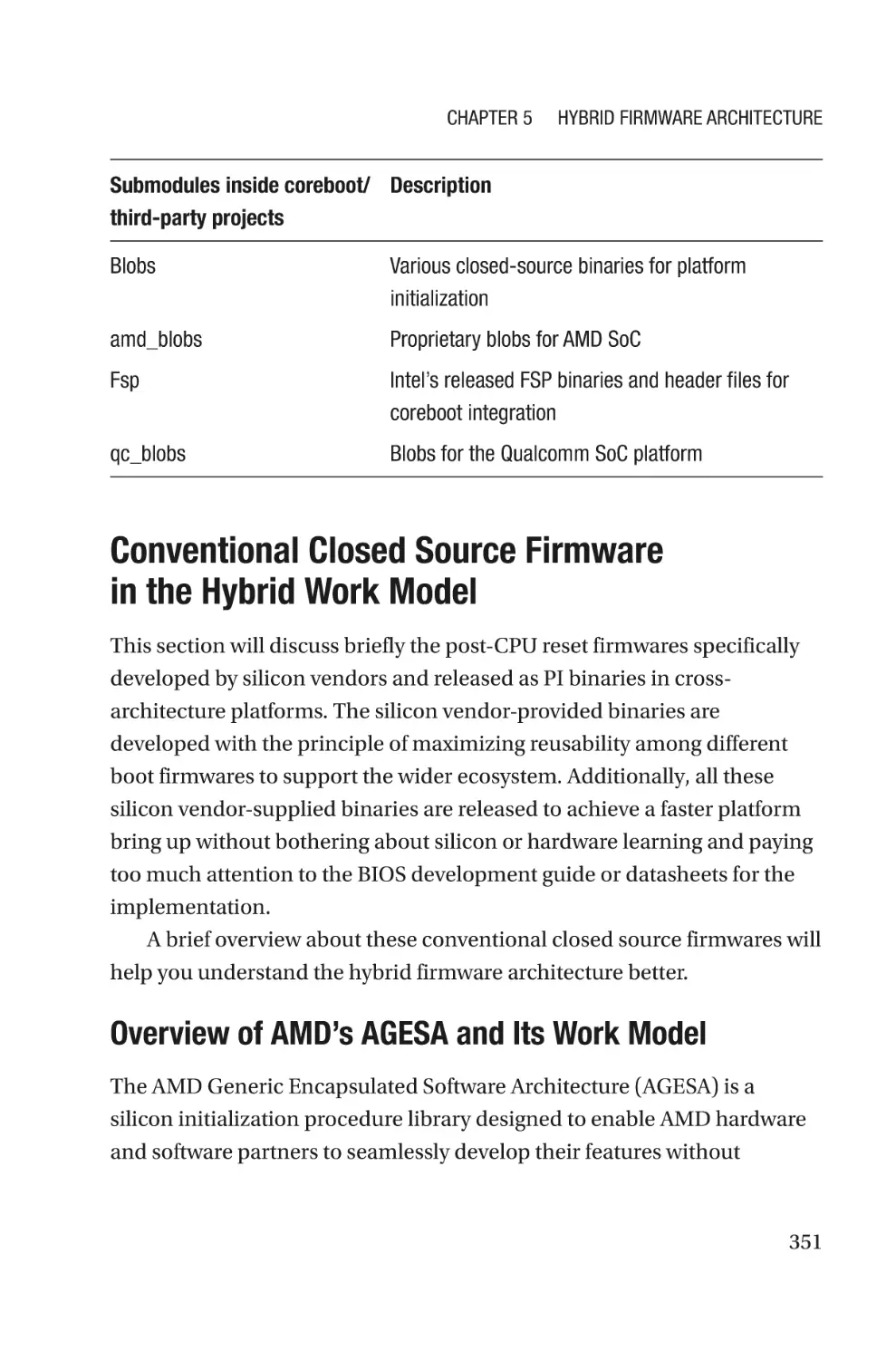 Conventional Closed Source Firmware in the Hybrid Work Model
Overview of AMD’s AGESA and Its Work Model