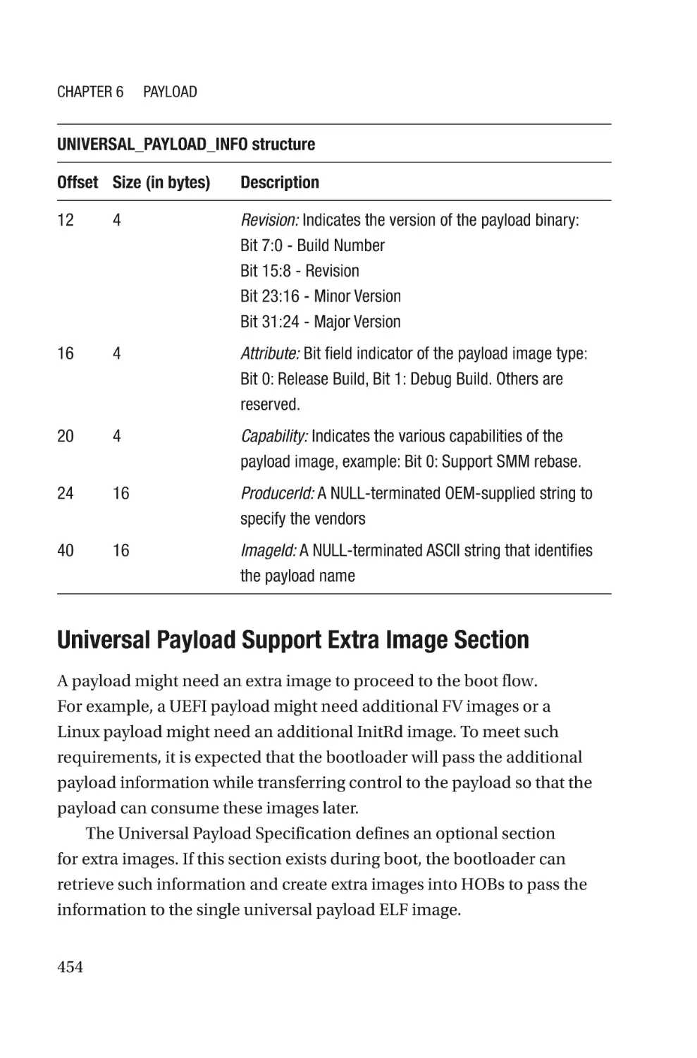 Universal Payload Support Extra Image Section