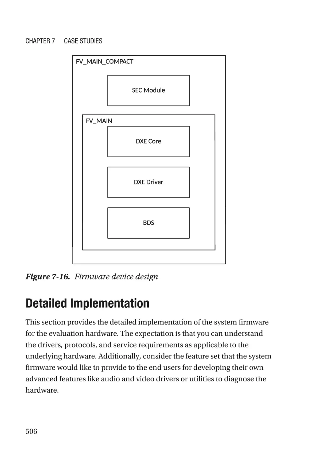 Detailed Implementation