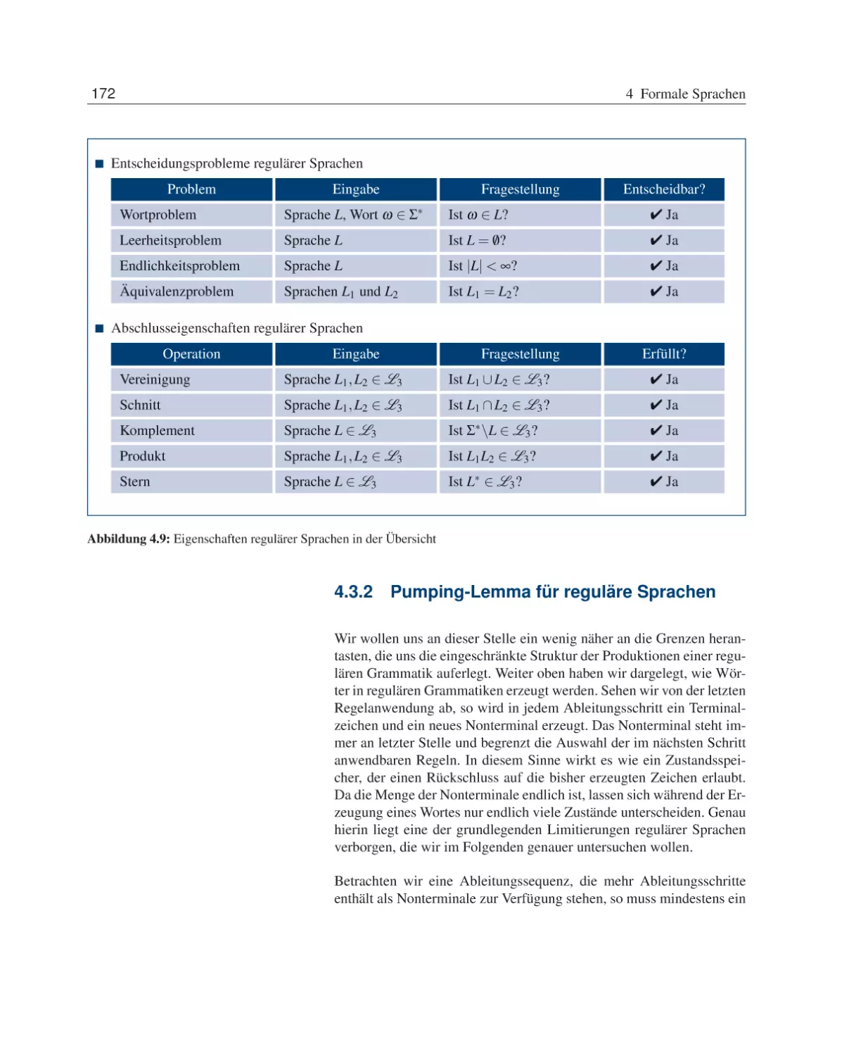 4.3.2 Pumping-Lemma für reguläre Sprachen