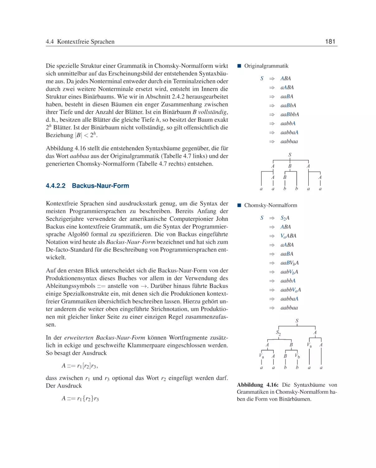 4.4.2.2 Backus-Naur-Form