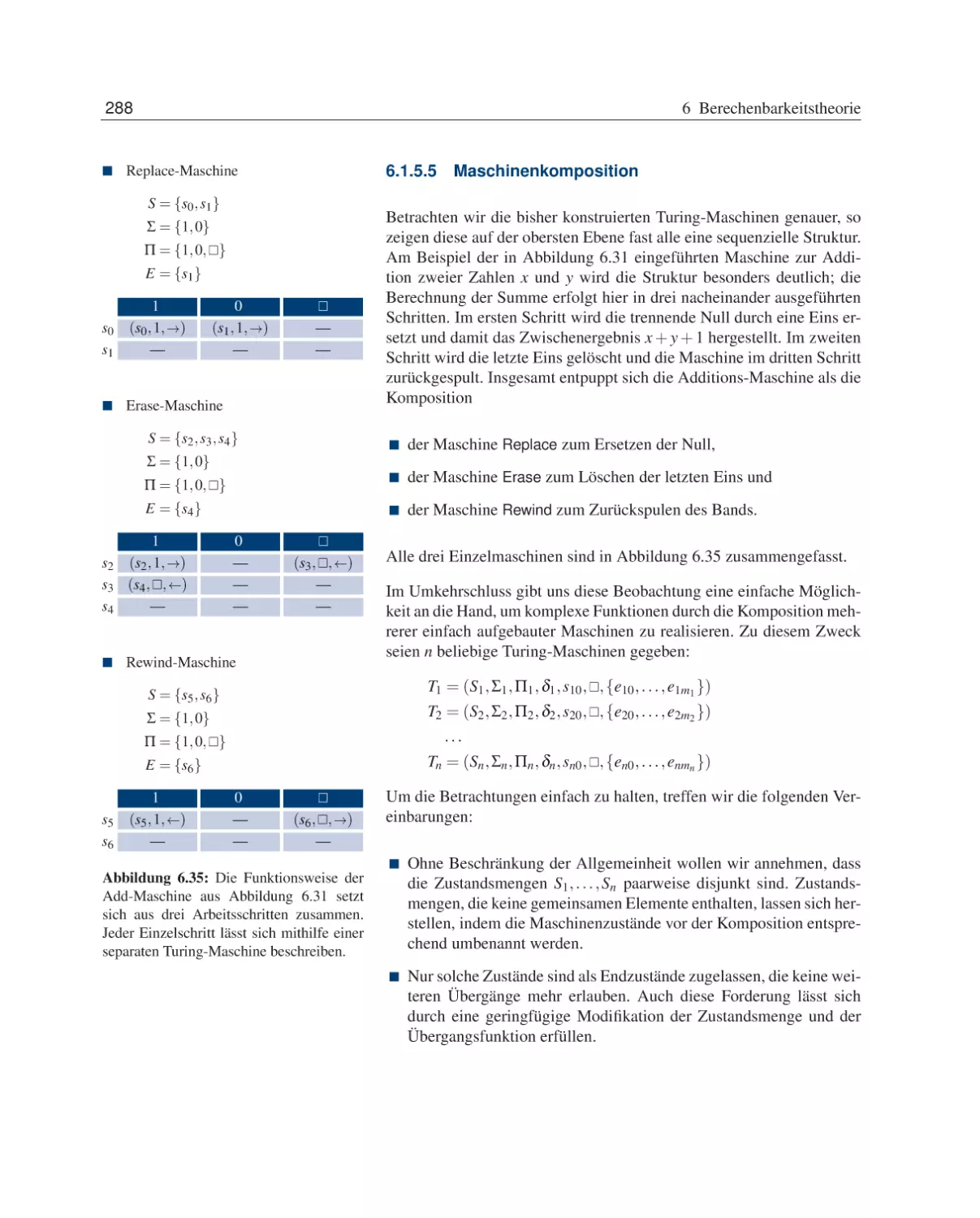 6.1.5.5 Maschinenkomposition