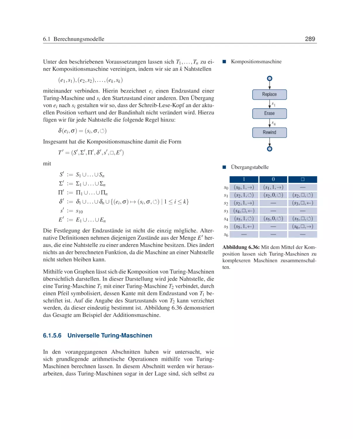 6.1.5.6 Universelle Turing-Maschinen