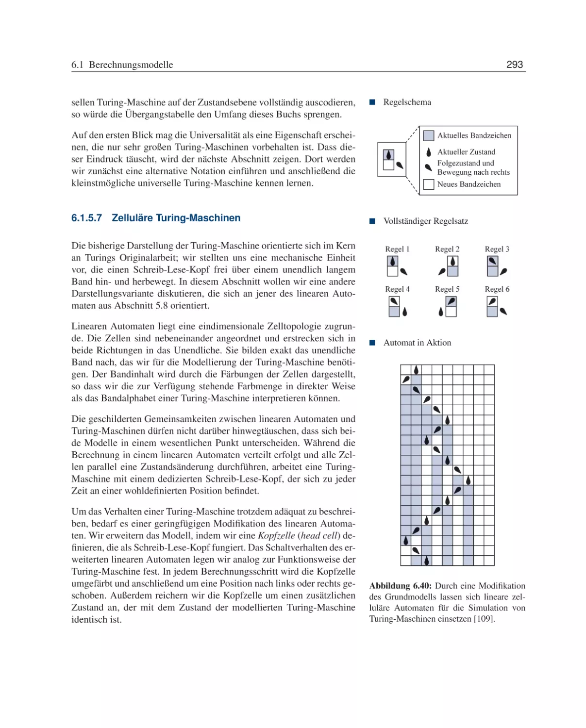 6.1.5.7 Zelluläre Turing-Maschinen