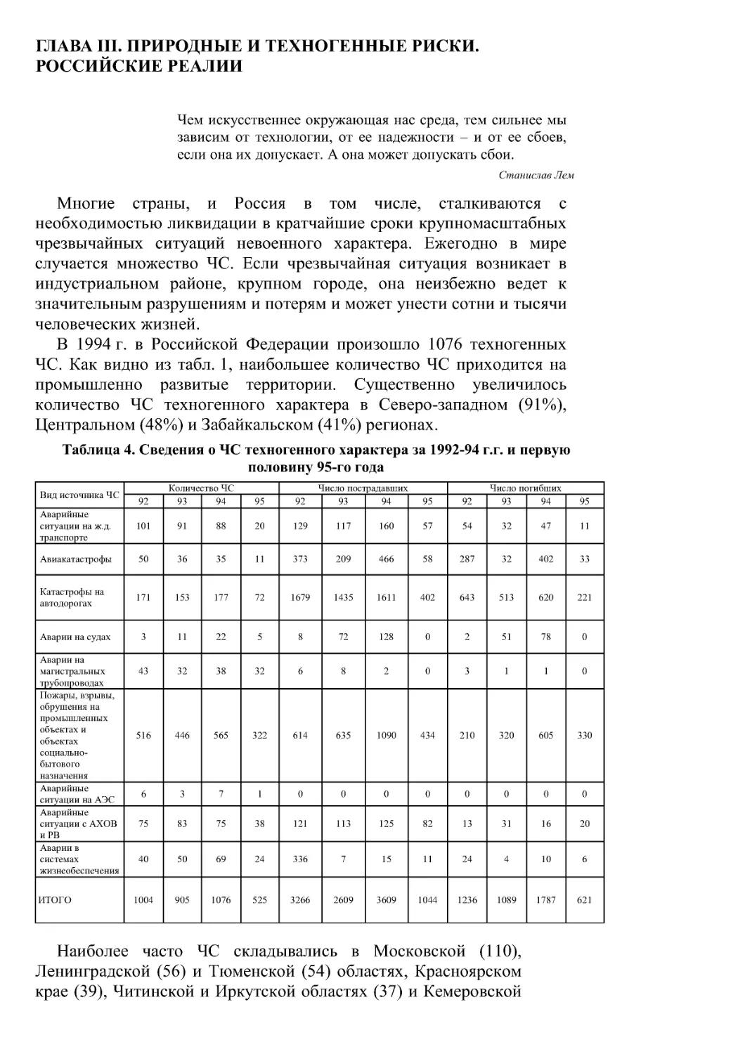 Глава III. Природные и техногенные риски. Российские реалии