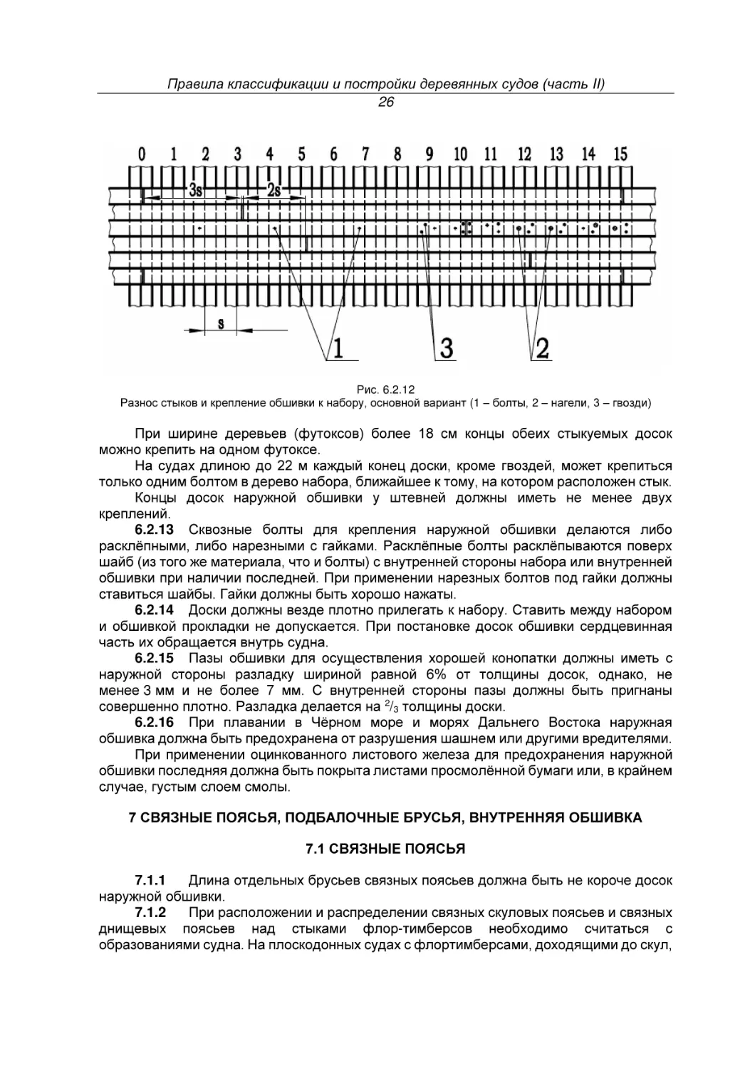 7 СВЯЗНЫЕ ПОЯСЬЯ, ПОДБАЛОЧНЫЕ БРУСЬЯ, ВНУТРЕННЯЯ ОБШИВКА
7.1 СВЯЗНЫЕ ПОЯСЬЯ