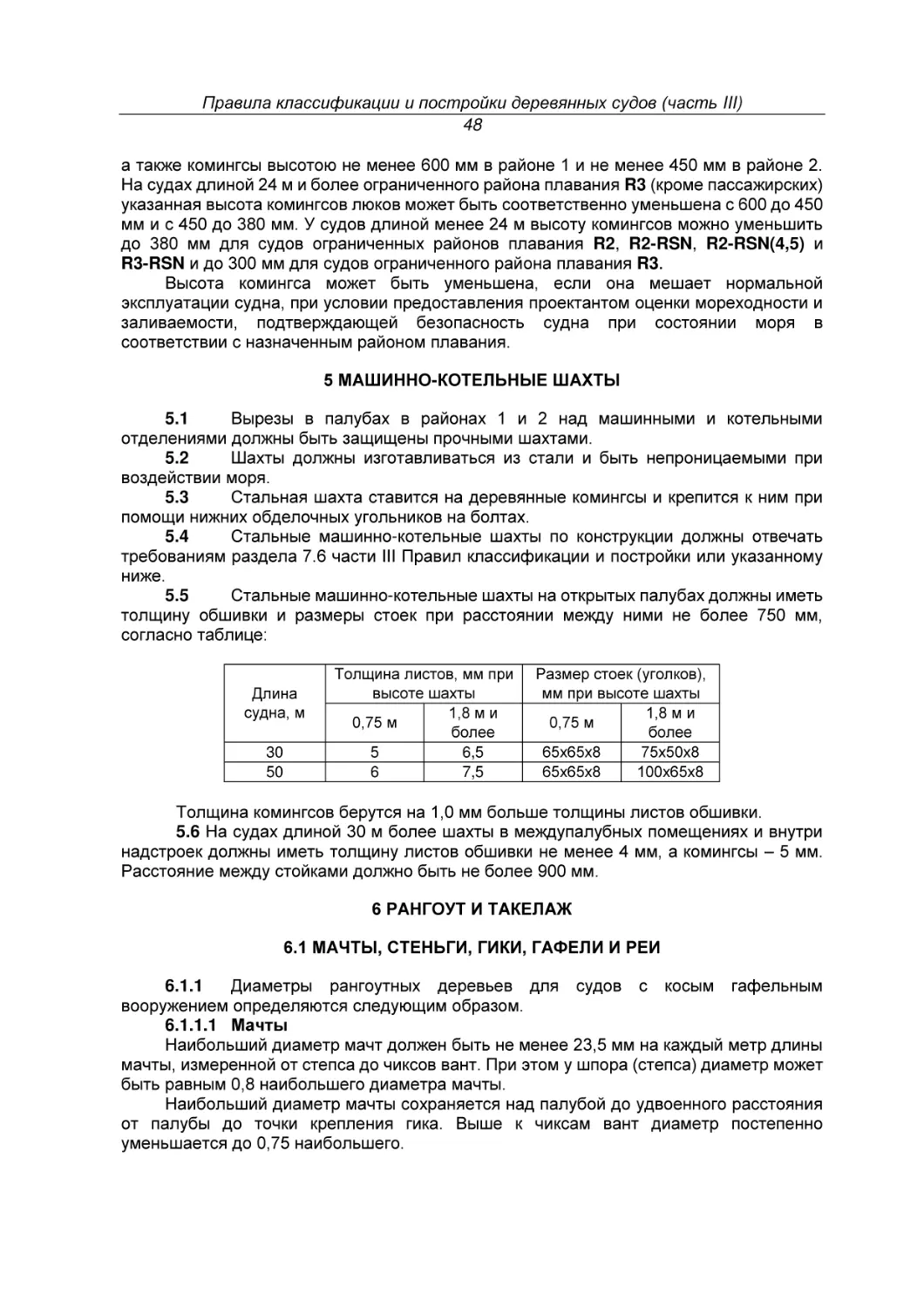 5 МАШИННО-КОТЕЛЬНЫЕ ШАХТЫ
6 РАНГОУТ И ТАКЕЛАЖ
6.1 МАЧТЫ, СТЕНЬГИ, ГИКИ, ГАФЕЛИ И РЕИ