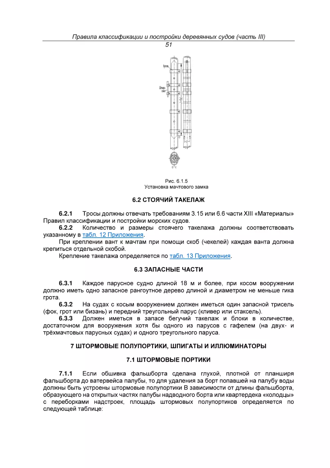 6.2 СТОЯЧИЙ ТАКЕЛАЖ
6.3 ЗАПАСНЫЕ ЧАСТИ
7 ШТОРМОВЫЕ ПОЛУПОРТИКИ, ШПИГАТЫ И ИЛЛЮМИНАТОРЫ
7.1 ШТОРМОВЫЕ ПОРТИКИ