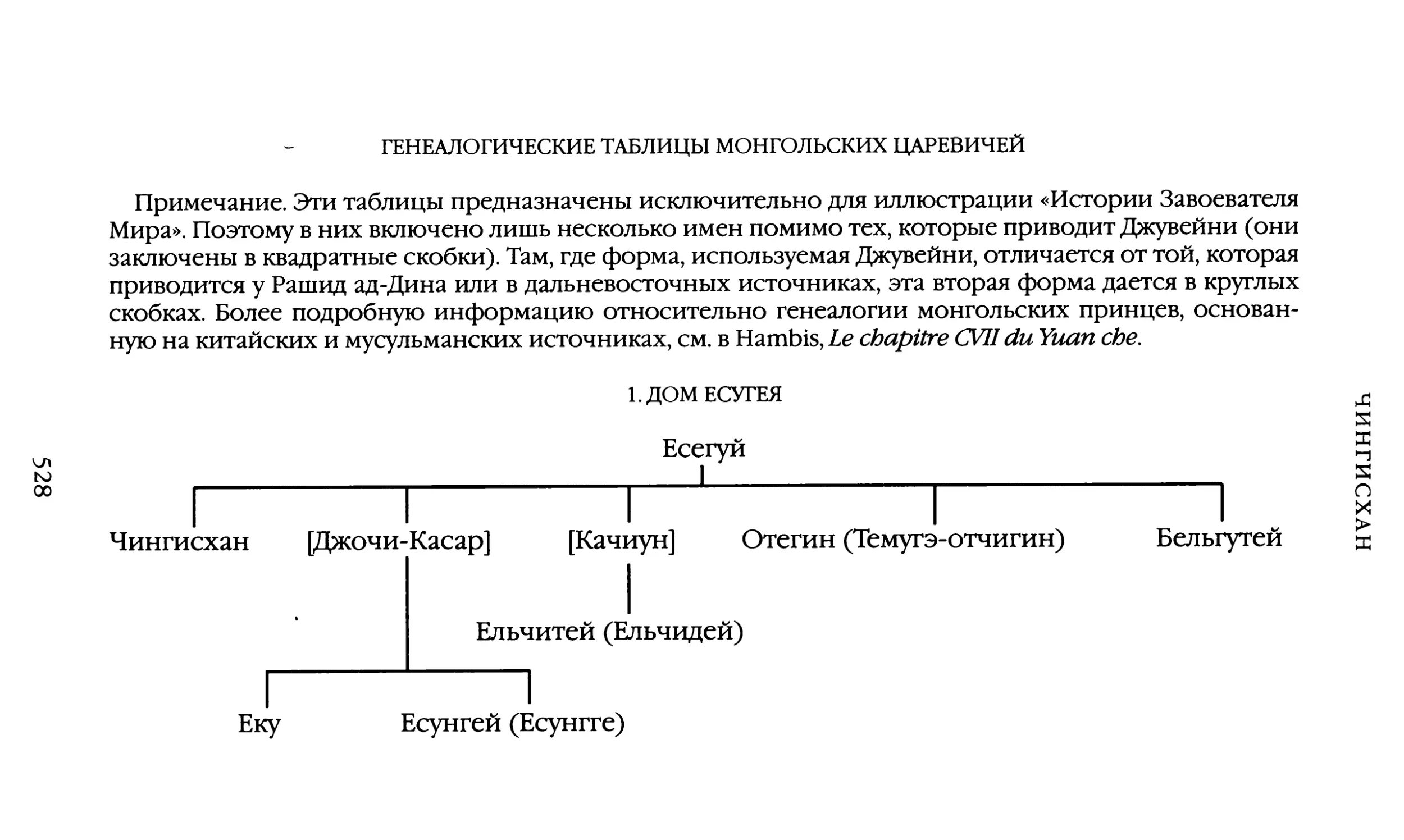 Монголия таблица