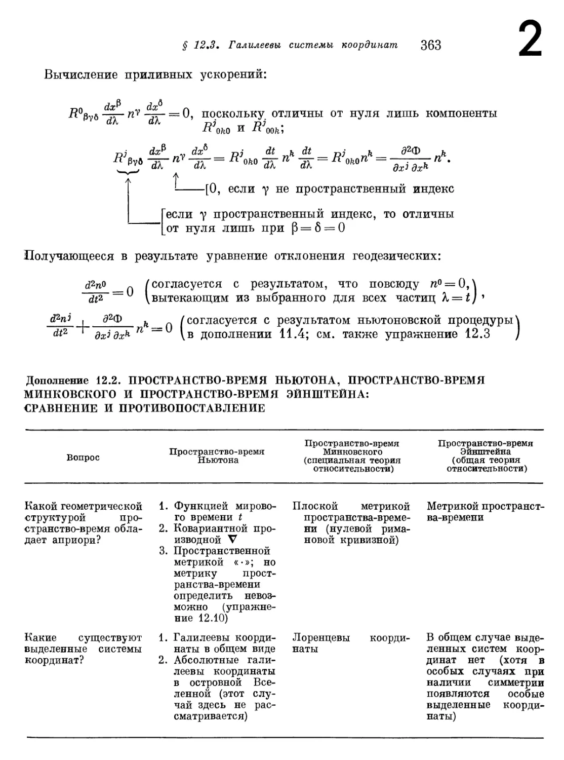 Дополнение 12.2. Пространство-время Ньютона, пространство-время Минковского и пространство-время Эйнштейна: сравнение и противопоставление