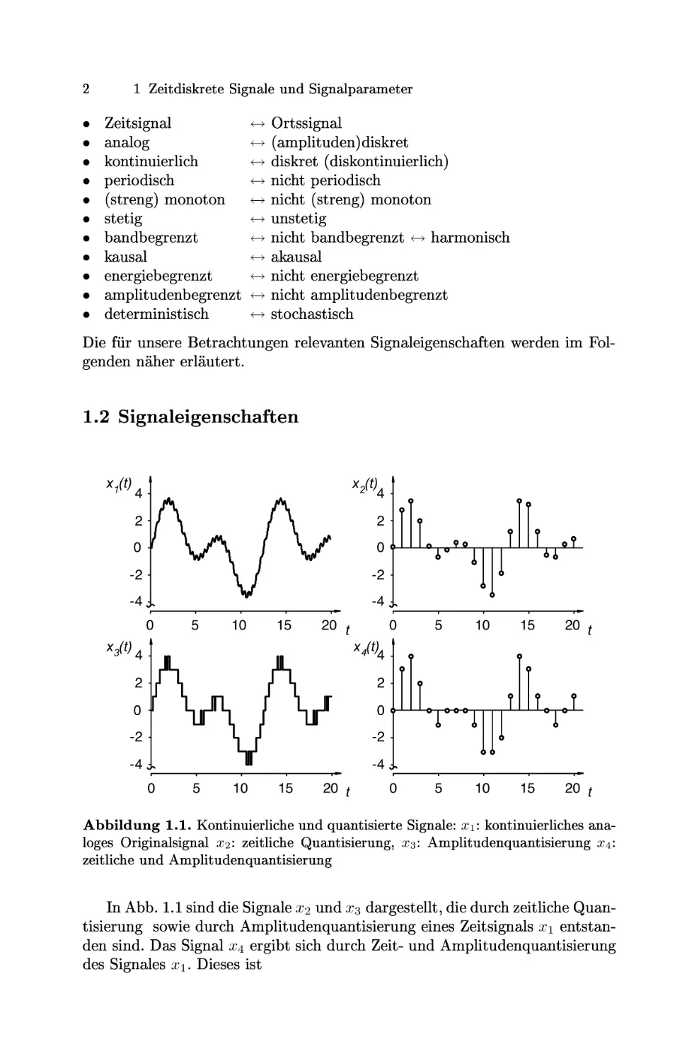 Signaleigenschaften