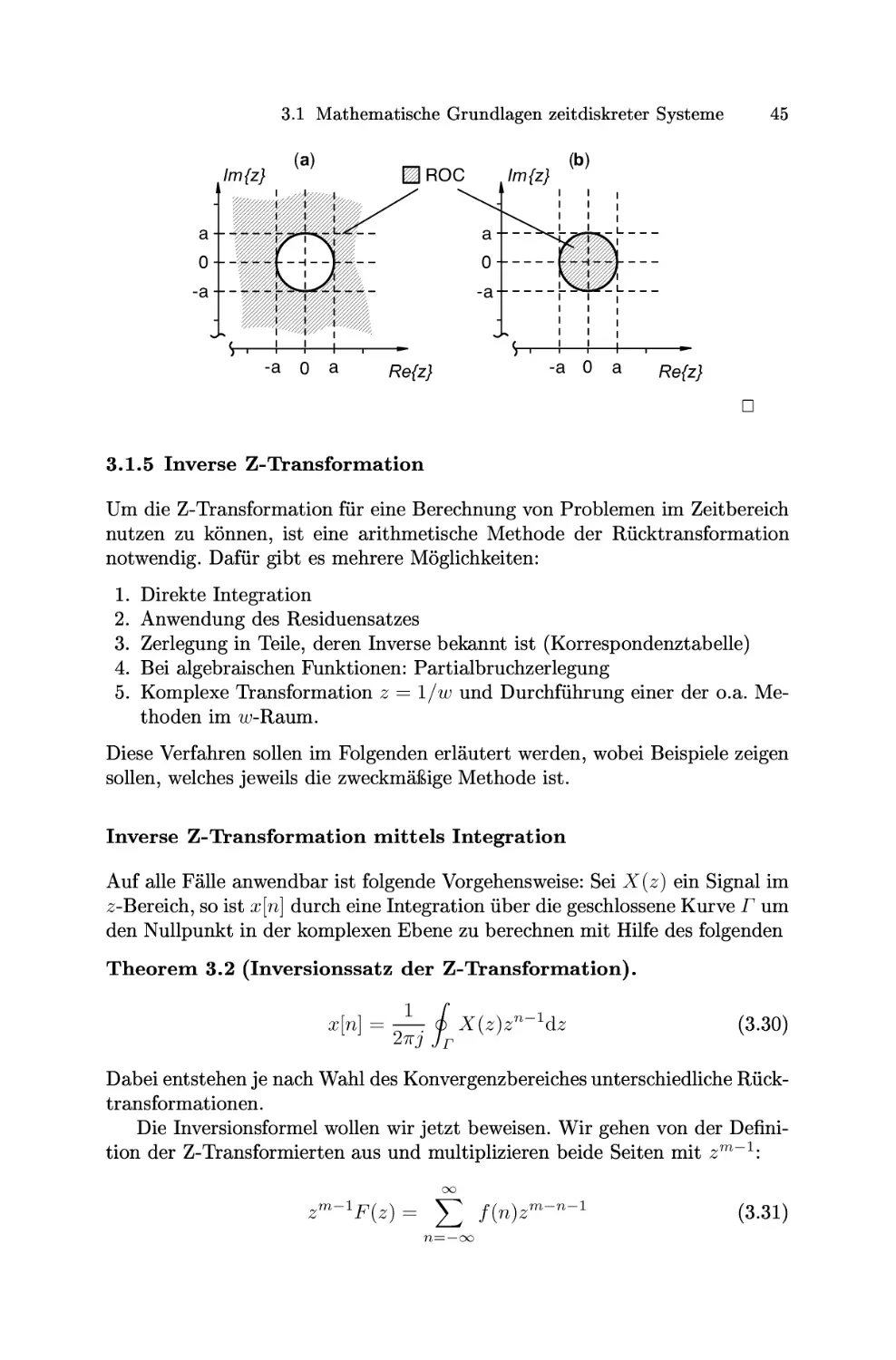 Inverse Z-Transformation