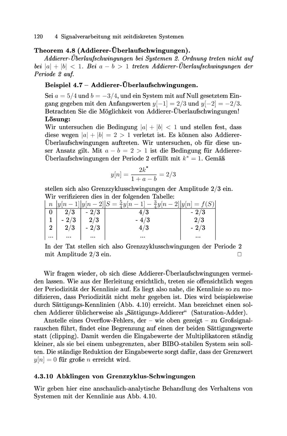 Abklingen von Grenzzyklus-Schwingungen