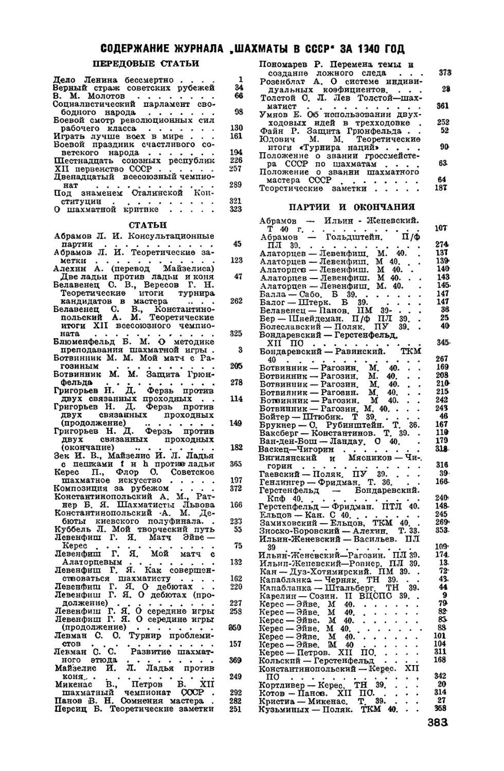 Содержание журнала за 1940 год