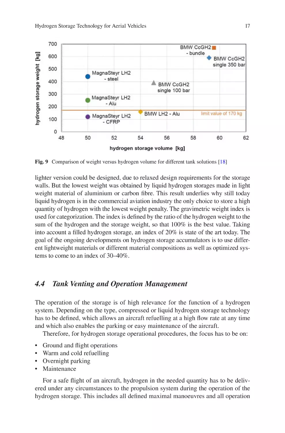 4.4 Tank Venting and Operation Management