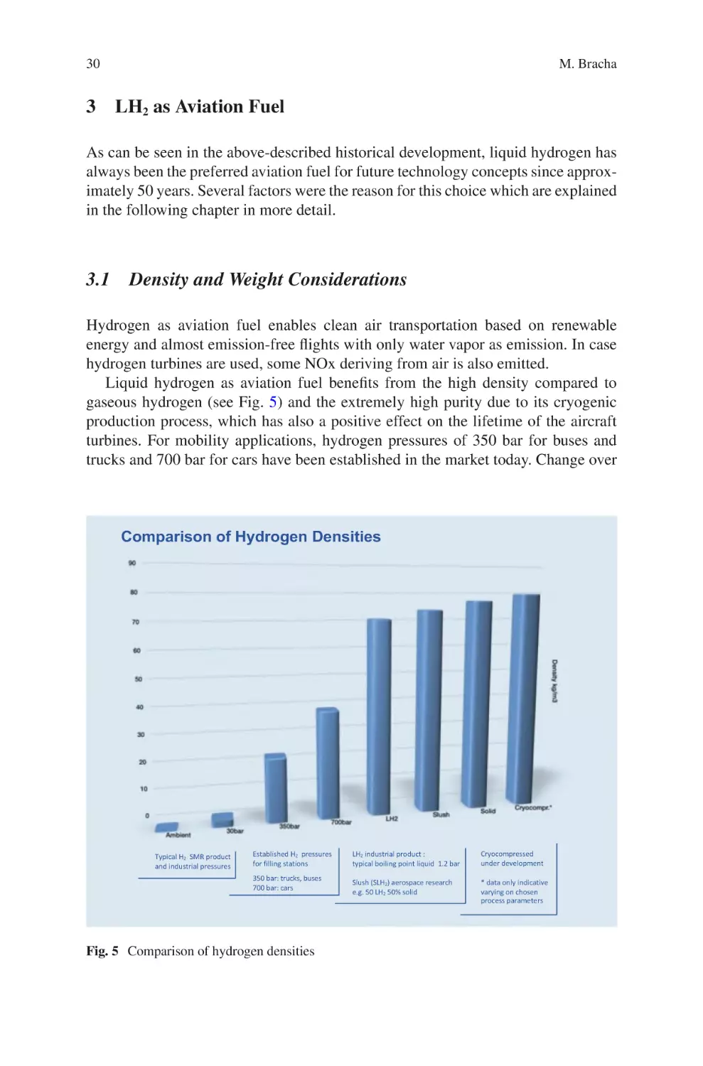 3 LH2 as Aviation Fuel
3.1 Density and Weight Considerations