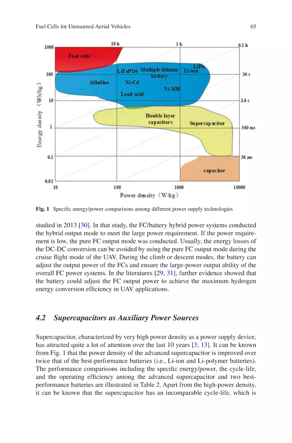 4.2 Supercapacitors as Auxiliary Power Sources