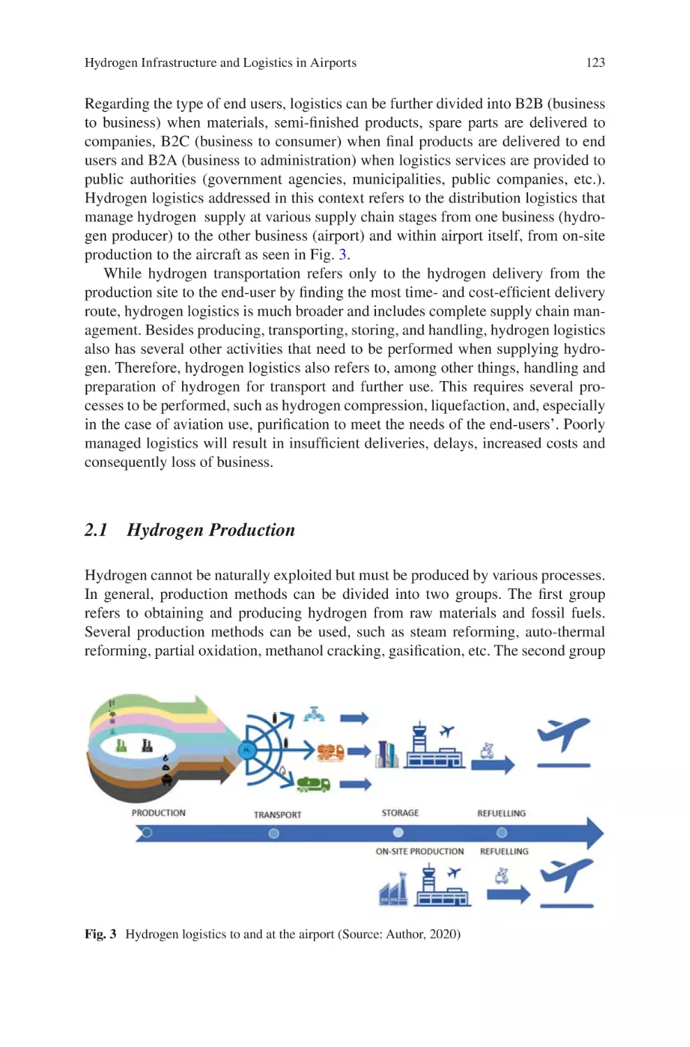 2.1 Hydrogen Production