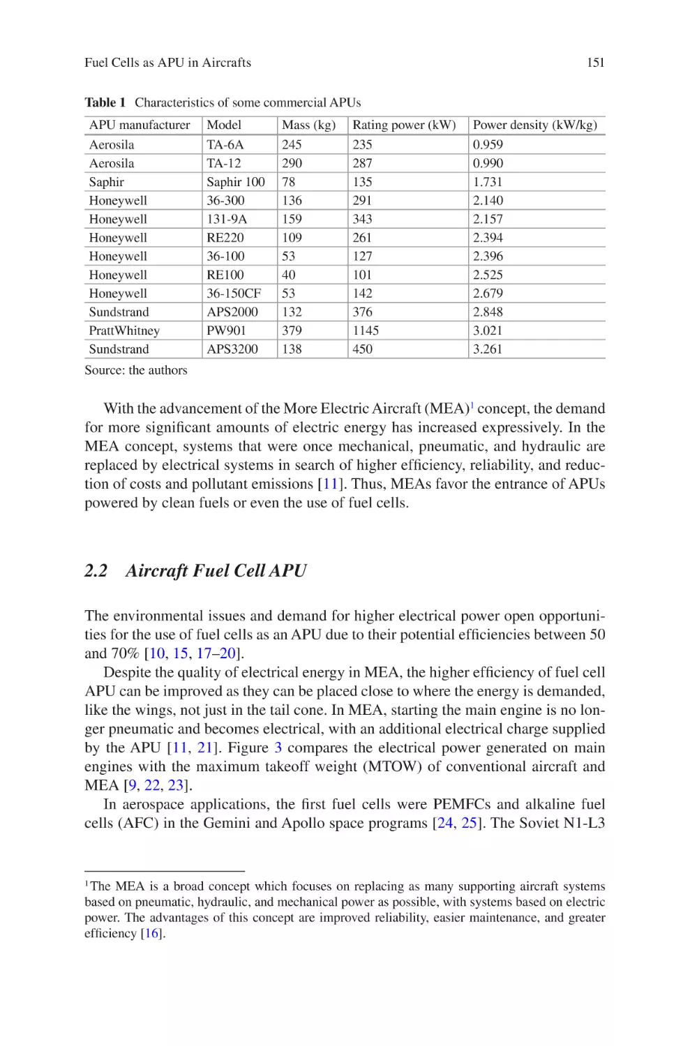 2.2 Aircraft Fuel Cell APU