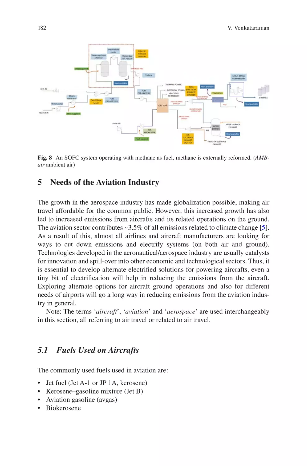 5 Needs of the Aviation Industry
5.1 Fuels Used on Aircrafts