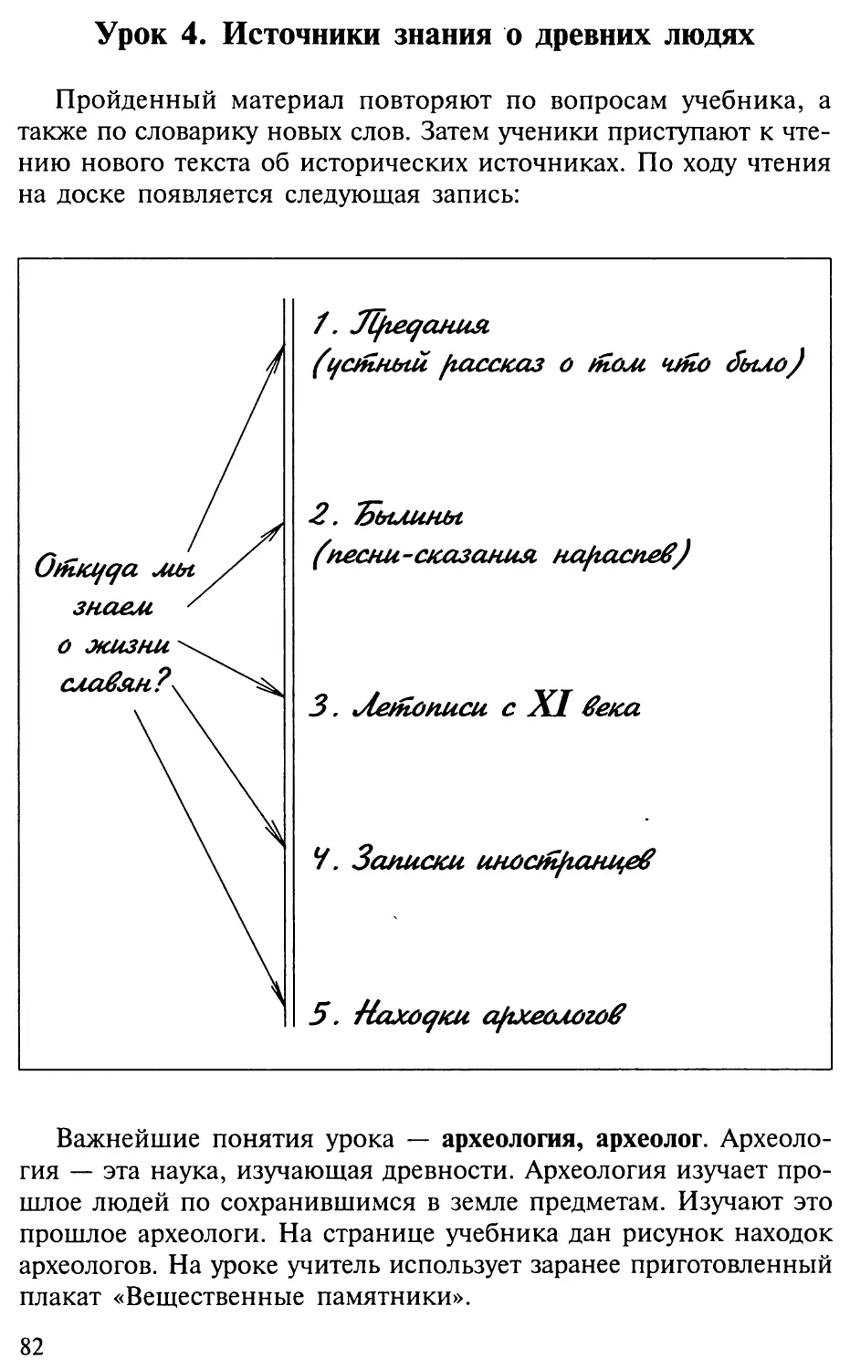 Урок 4. Источники знания о древних людях
Урок 5. Северная война 1