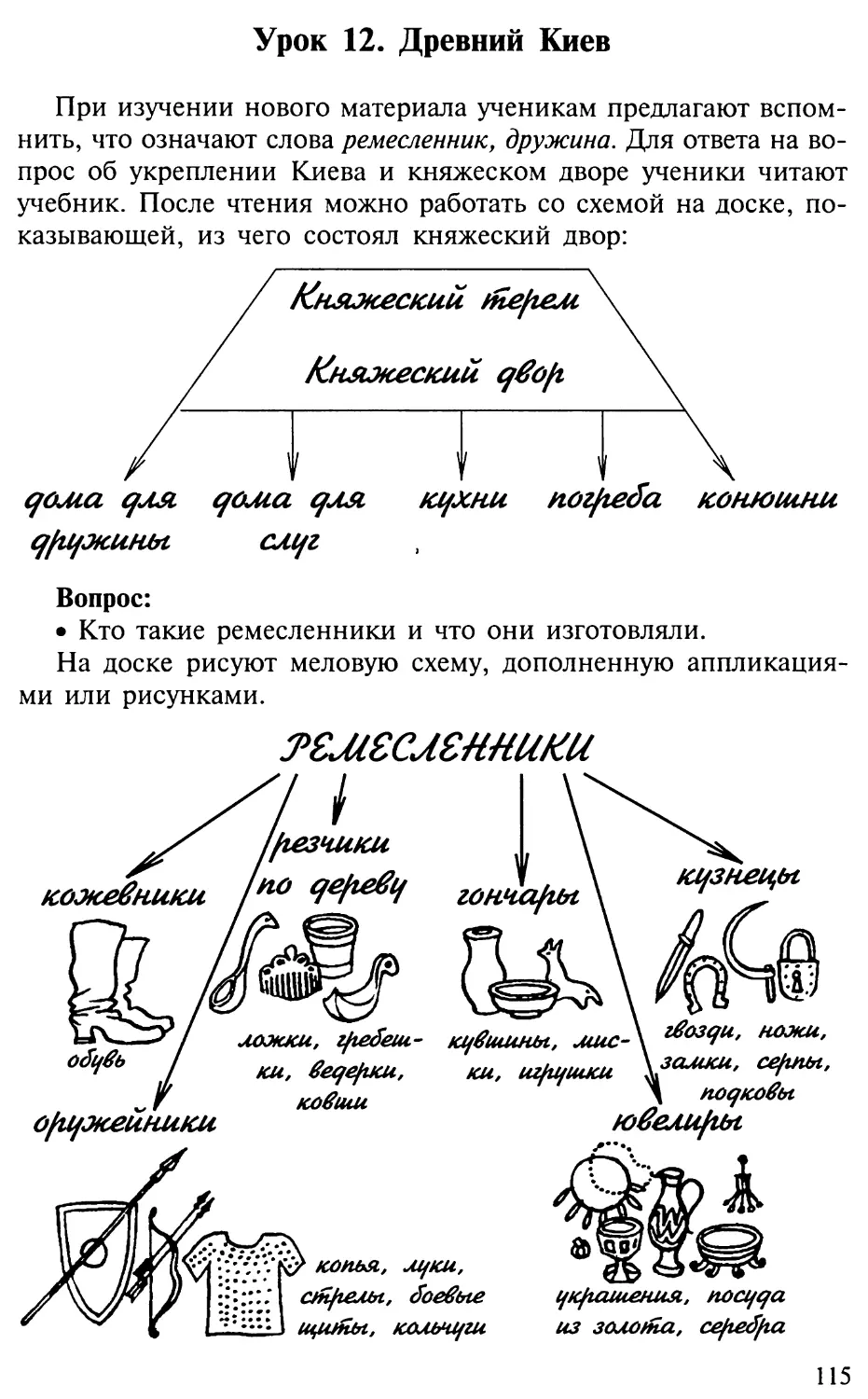 Урок 12. Древний Киев