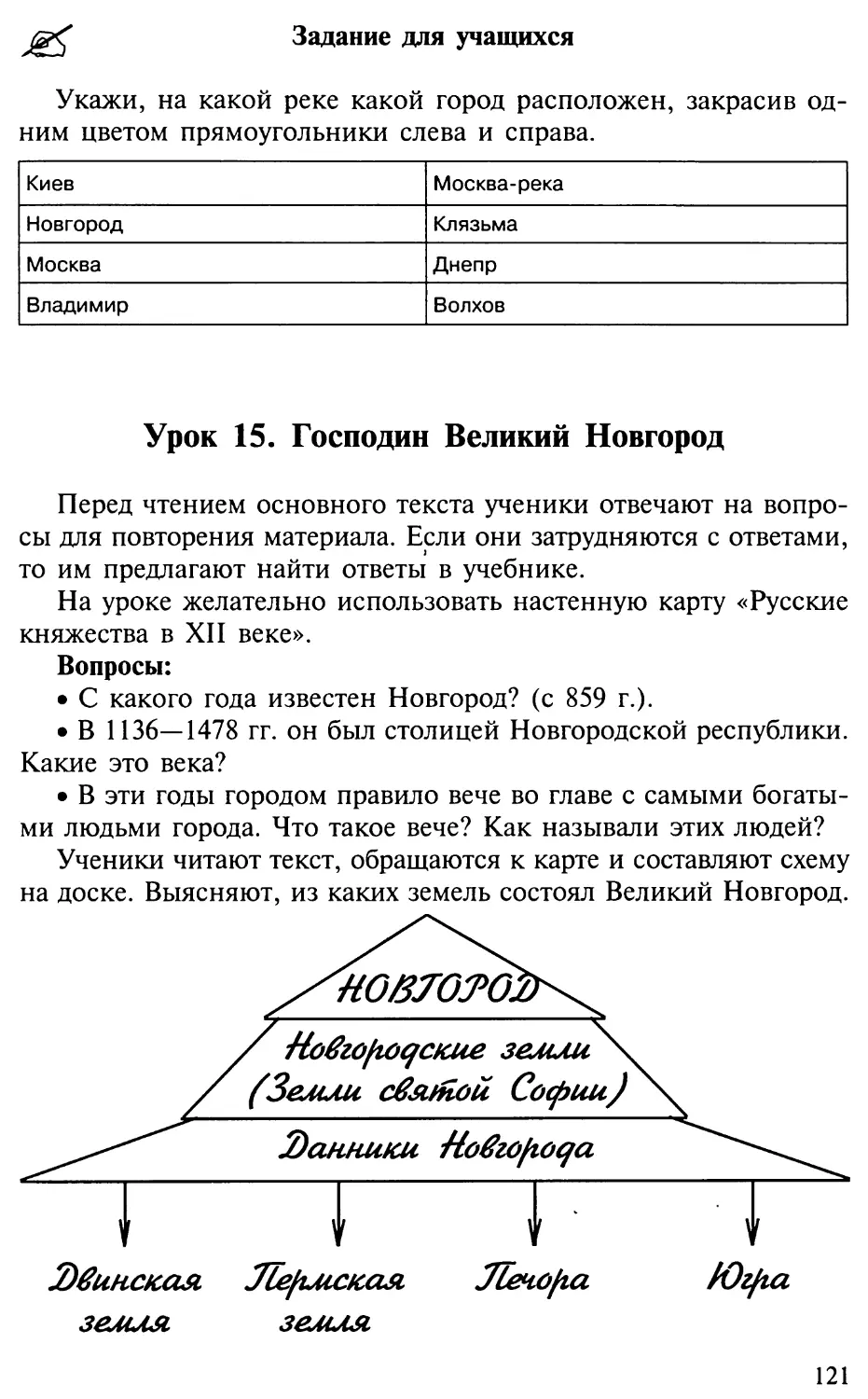 Урок 15. Господин Великий Новгород