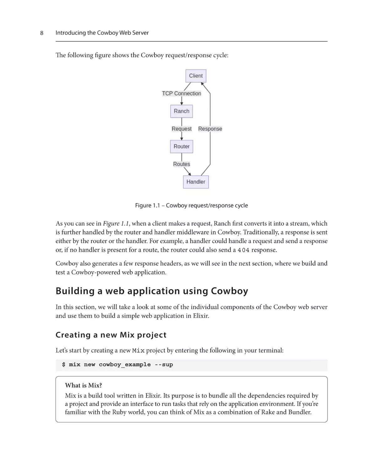 Building a web application using Cowboy
Creating a new Mix project