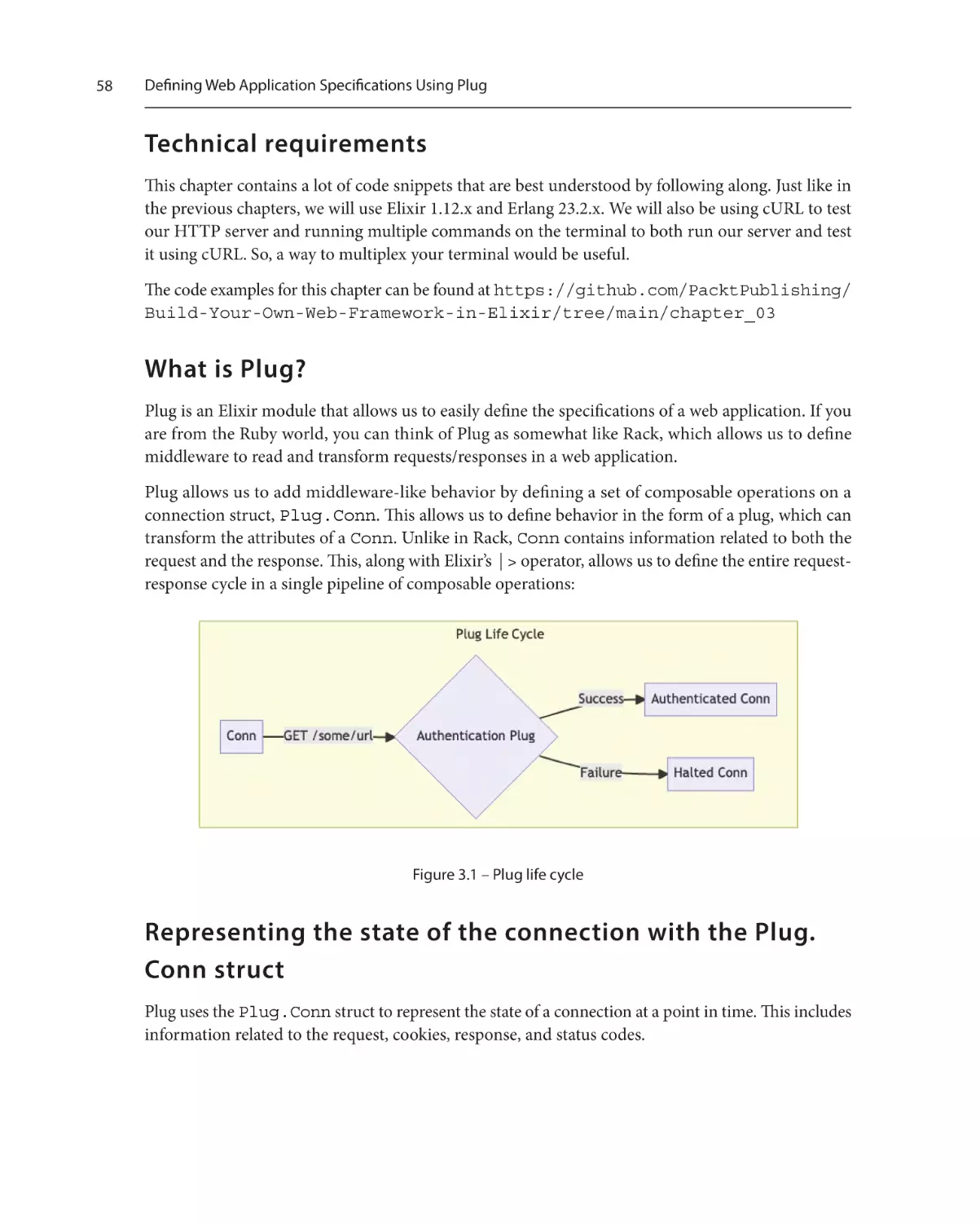 Technical requirements
What is Plug?
Representing the state of the connection with the Plug.Conn struct