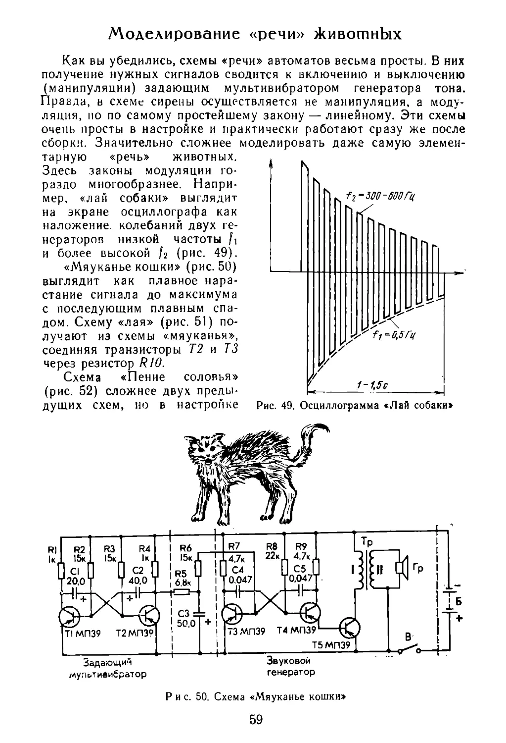 Моделирование «речи» животных