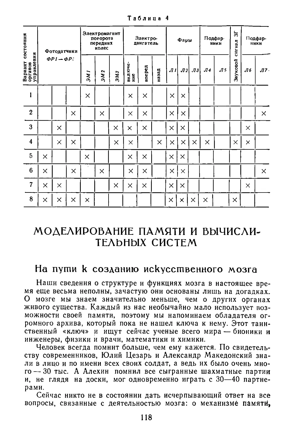 МОДЕЛИРОВАНИЕ ПАМЯТИ И ВЫЧИСЛИТЕЛЬНЫХ СИСТЕМ