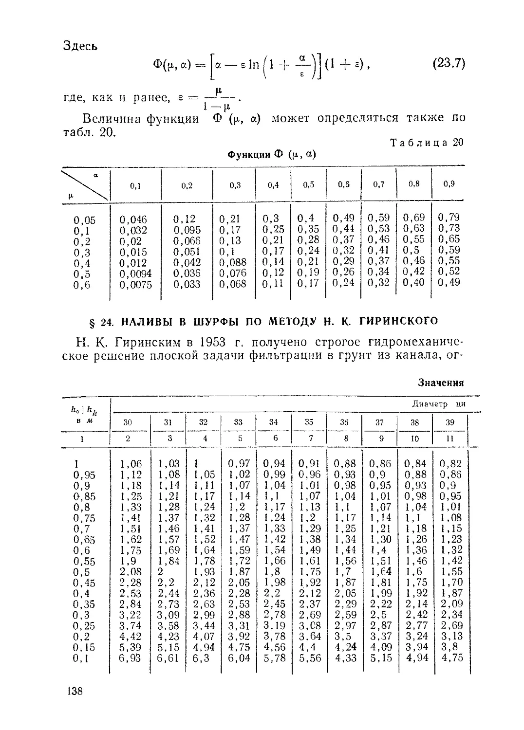 § 24. Наливы в шурфы по методу Н.К. Гиринского, 138