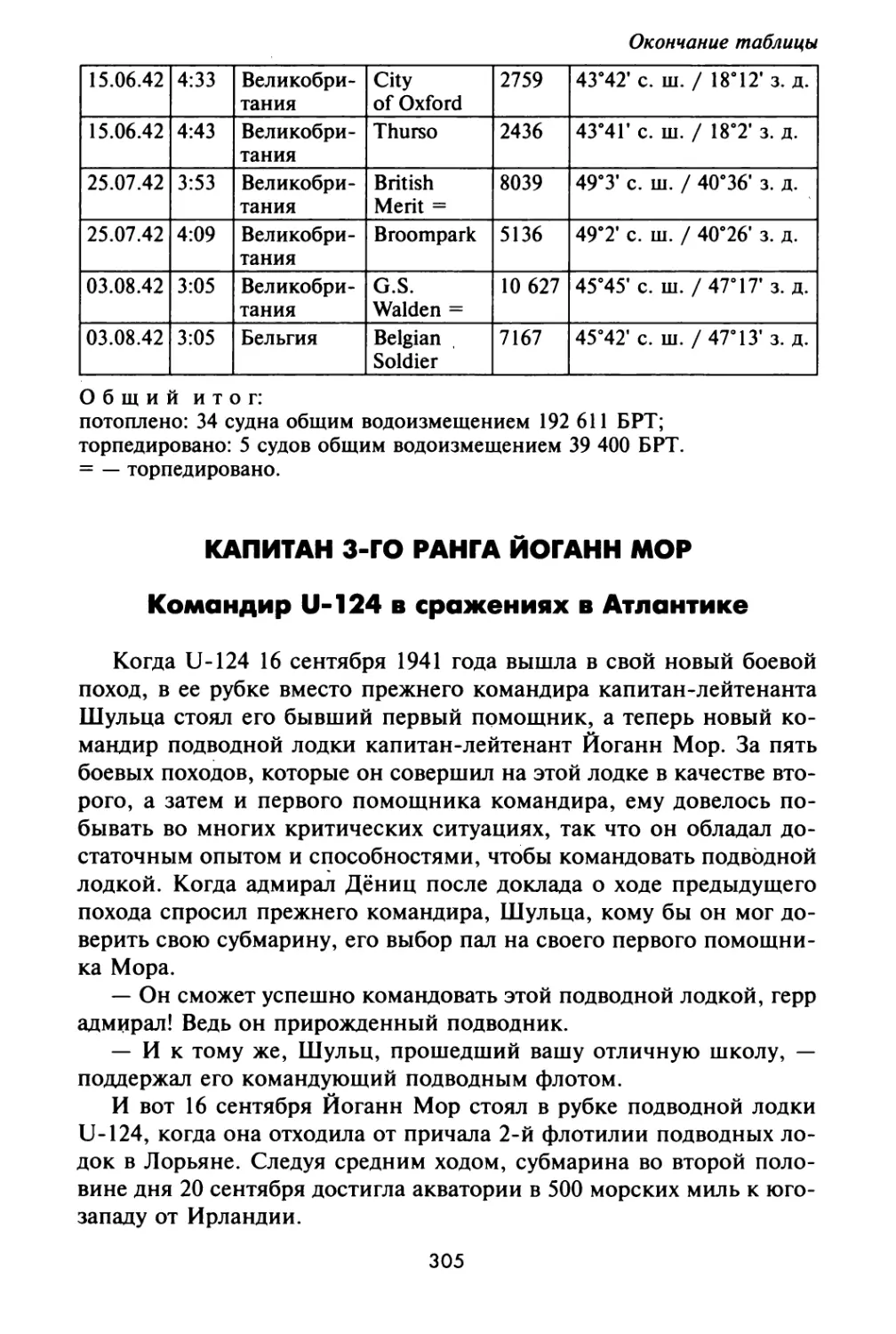 Капитан 3-го ранга Йоганн Мор